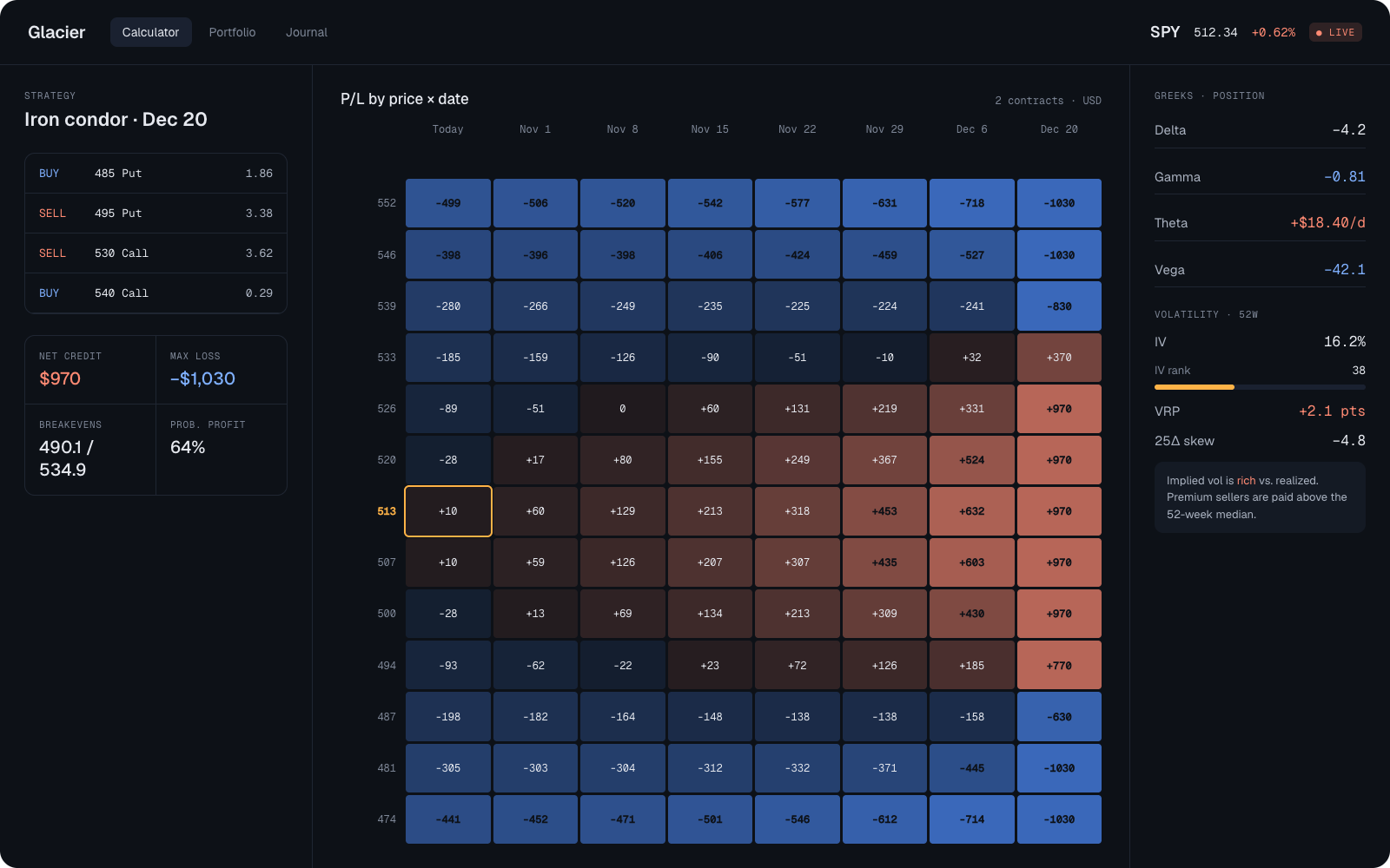 Glacier Calculator